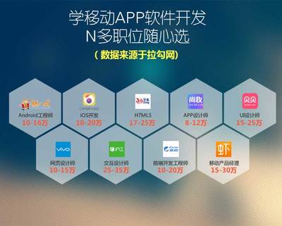 移動APP軟件開發工程師專業_移動APP開發培訓_河南新華電腦學院