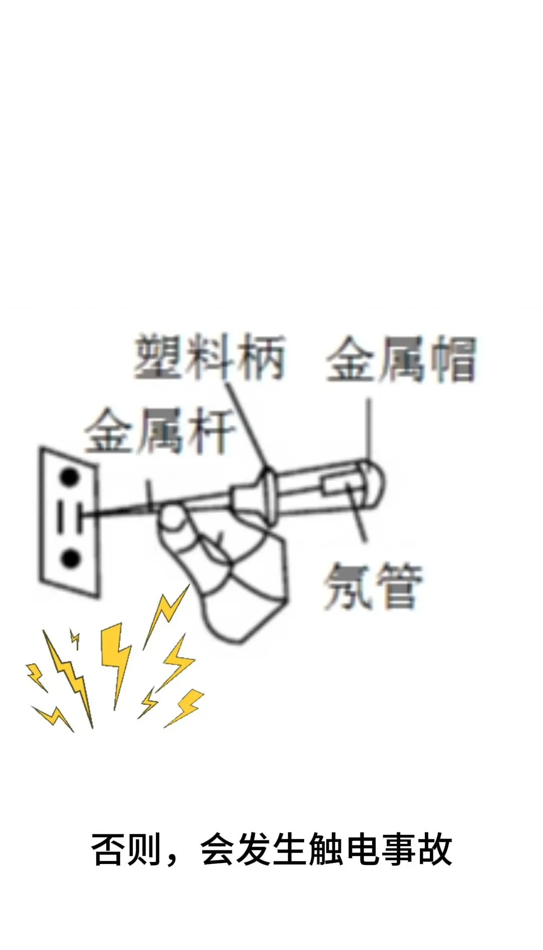 測(cè)電筆使用指南:安全與正確方法